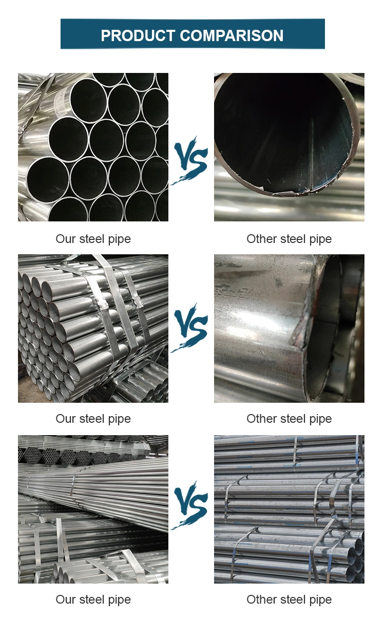 Hot Rolled Carbon Mild Galvanized Structural Galvanised Square Tube ERW Steel Pipe